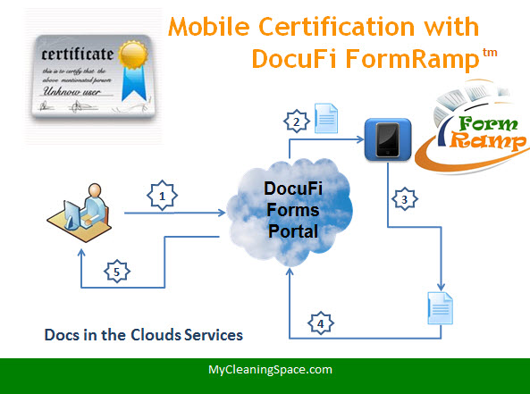 Mobile Training Certification with DocuFi FormRamp