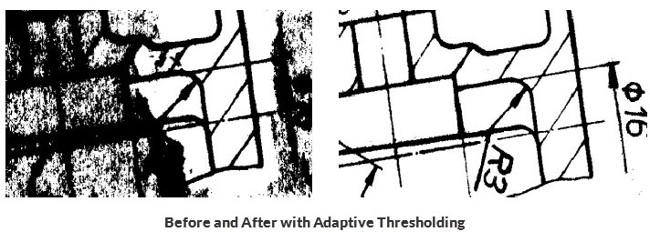 drawing document comparison with adaptive thresholding