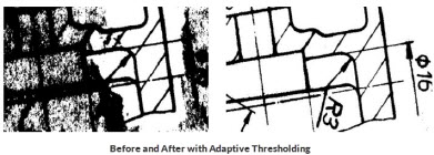 Clean up images with adaptive thresholding technology