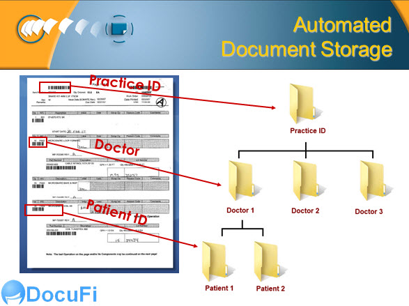 barcodes automate file naming and routing