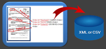 Easily capture index infor with DocuFiCloud Services