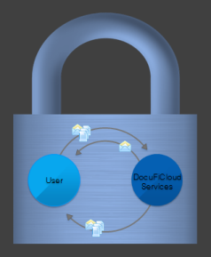 DocuFiCloud Services works in an intranet environment too